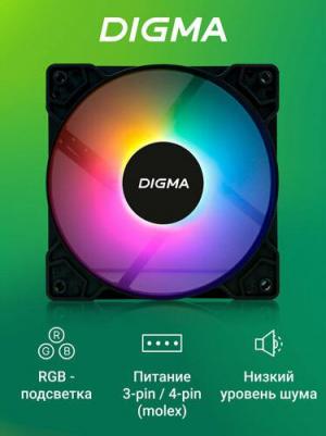 DFAN-FRGB1 – фото 1