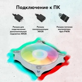GG-CF120ARGB4-PWMWH – фото 5