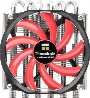 AXP-100RH – фото 4