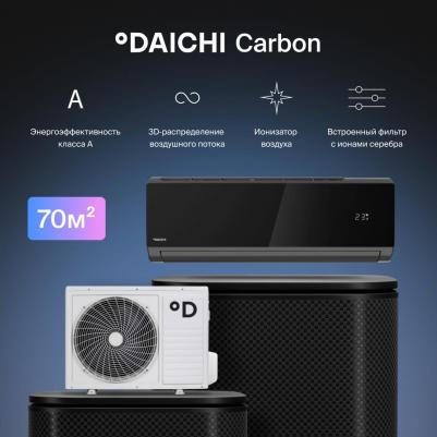 DA70DVQ1-B2/DF70DV1-2 – фото 7