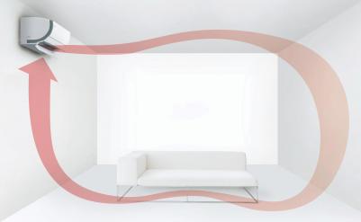 FTXZ35N/RXZ35N – фото 6