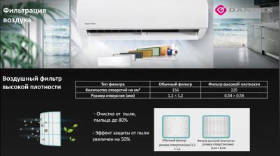 RK-18SDM5G/RK-18SDM5EG – фото 2