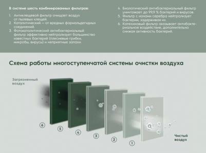 EACS/I-09HEN-WHITE/N8 – фото 15