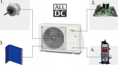 AOYG24KBTA3 – фото 1