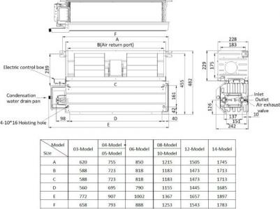 GDU-W-03DR3 2T – фото 1