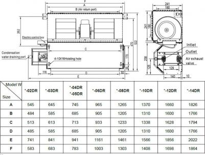 GDU-W-06DR – фото 5