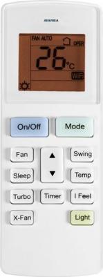 MRK-09MGF – фото 2