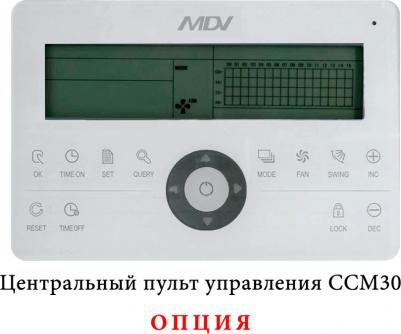 MDKA-V1500R/MDV-MBQ4-02C – фото 1