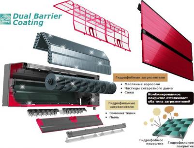 Electric MSZ-LN60VG2W/MUZ-LN60VG – фото 9