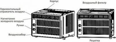 WC 05 – фото 9