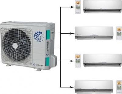 SYSPLIT MULTI4 36 EVO HP Q – фото 7