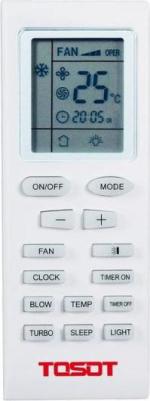 T18H-ILC/I/TF05P-LC/T18H-ILU/O – фото 10