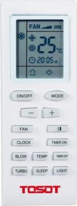 T24H-ILC/I/TF06P-LC/T24H-ILU/O – фото 3