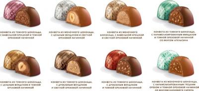 Шоколадные конфеты ассорти 256 г 4606720010877 – фото 17