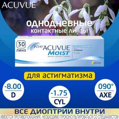 1-Day Moist for Astigmatism (30 линз) – фото 13