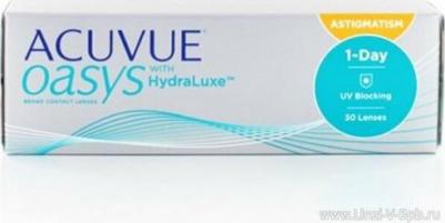 Oasys 1-Day with HydraLuxe for Astigmatism (30 линз) – фото 6
