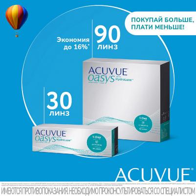 Oasys 1-Day with HydraLuxe Technology (30 линз) – фото 2
