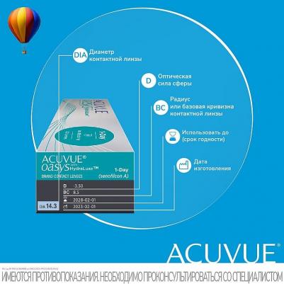 Oasys 1-Day with HydraLuxe Technology (30 линз) – фото 13