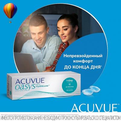 Oasys 1-Day with HydraLuxe Technology (30 линз) – фото 14