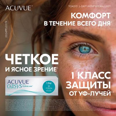 Oasys 1-Day with HydraLuxe Technology (30 линз) – фото 17