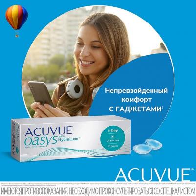 Oasys 1-Day with HydraLuxe Technology (30 линз) – фото 20