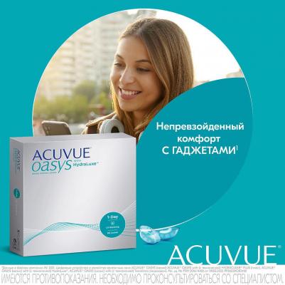 Oasys 1-Day with HydraLuxe Technology (90 линз) – фото 3