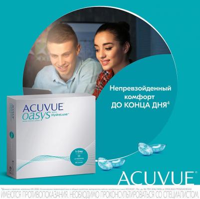 Oasys 1-Day with HydraLuxe Technology (90 линз) – фото 5