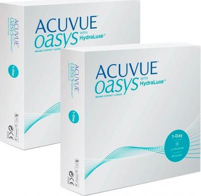 Oasys 1-Day with HydraLuxe Technology (90 линз) – фото 7