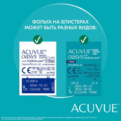 Oasys 1-Day with HydraLuxe Technology (90 линз) – фото 9