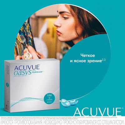 Oasys 1-Day with HydraLuxe Technology (90 линз) – фото 10