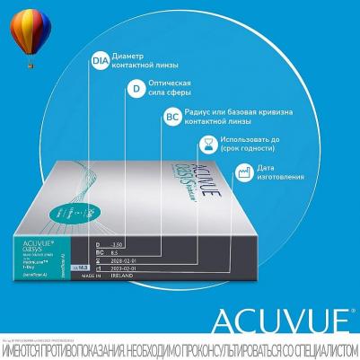 Oasys 1-Day with HydraLuxe Technology (90 линз) – фото 13