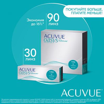 Oasys 1-Day with HydraLuxe Technology (90 линз) – фото 14