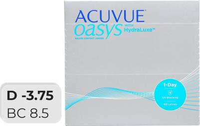Oasys 1-Day with HydraLuxe Technology (90 линз) – фото 16