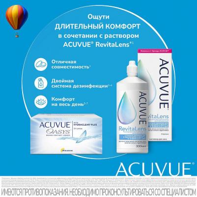 Oasys with Hydraclear Plus (24 линзы) – фото 9