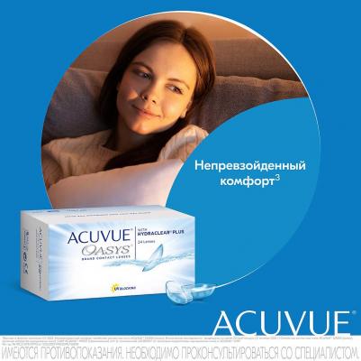Oasys with Hydraclear Plus (24 линзы) – фото 19