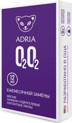 O2O2 (12 линз) – фото 4