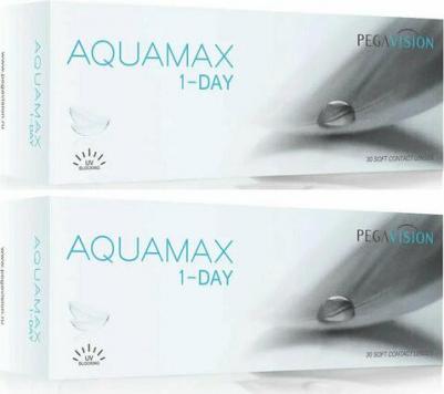 1-Day 30 линз – фото 4