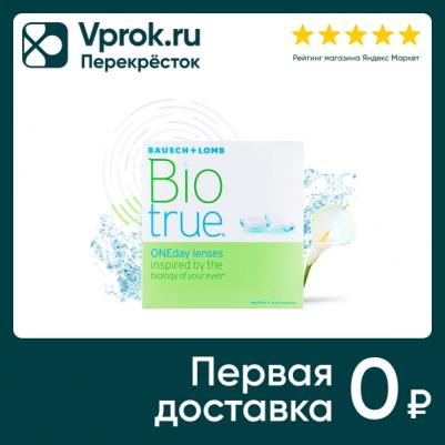 Biotrue ONE day (90 линз) – фото 11
