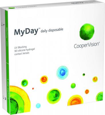 MyDay (90 линз) – фото 4