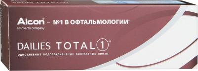 Total 1 (30 линз) – фото 17
