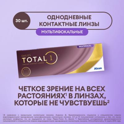 Total 1 Multifocal (30 линз) – фото 8