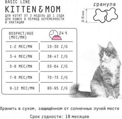 Корм для котят, беременных и кормящих кошек Cat Kitten & Mom индейка сух. 400г – фото 3