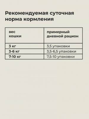 Холистики паучи 4609997471822 – фото 7