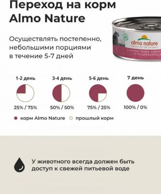 консервы для кошек и котят с тунцом и курицей в желе, 100 г – фото 9