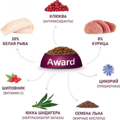 Корм для кошек для стерилизованных, белая рыба с доб.семян льна, клюквы и цикория сух. 10кг – фото 10