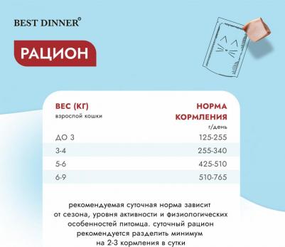 Корм 85гр для кошек для заболеваниях ЖКТ кусочки в соусе с индейкой GASTRO INTESTINAL – фото 17