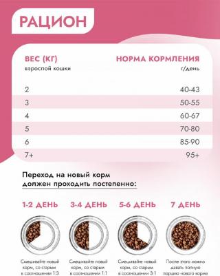 Корм для кошек для стерилиз. склон.к аллергии и пробл.пищевар., индейка с карт. сух.400г – фото 10