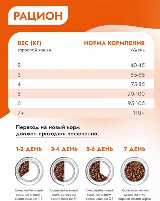 Корм для кошек Duck & Cranberry для ухода за кожей и шерстью, утка с клюквой сух. 1,5кг 4670112400041 – фото 9