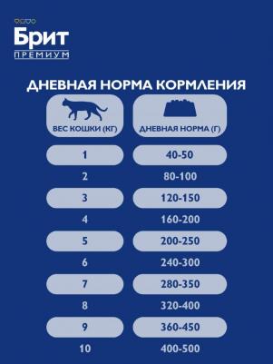 Консервы, паучи 4610391062875 – фото 6