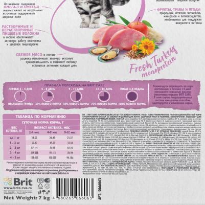 Сухой корм Care Cat Kitten Healthy Growth с индейкой для котят, беременных и кормящих кошек, 7кг – фото 1